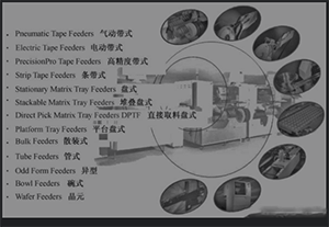 Detailed introduction to the feeding system (feeder) of SMT placement machine